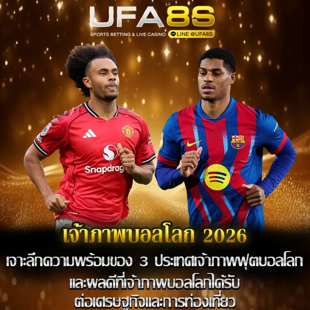 เจ้าภาพบอลโลก 2026